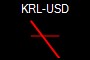 KRL-USD